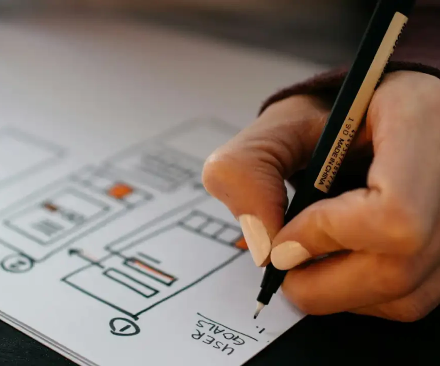 Tenerife Web Design team planning website layout using the 80/20 rule on a wireframe plan