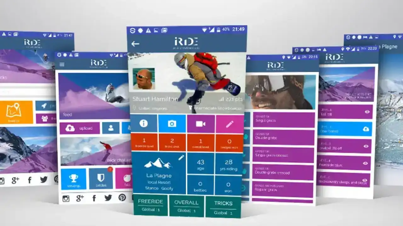 Discover how Tenerife Web Design delivered iRide with app design, website development, logo creation, SEO, ASO and social media marketing.