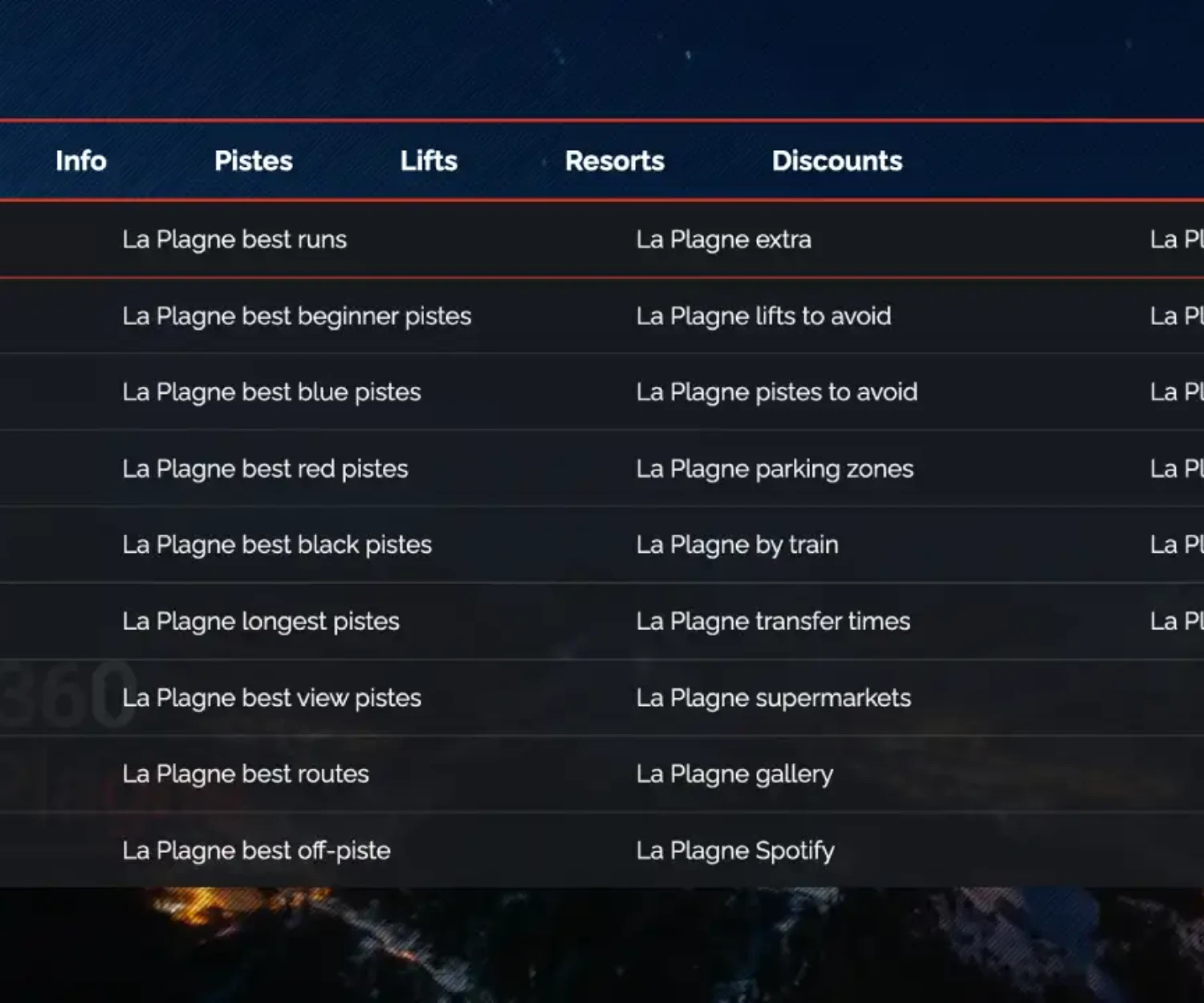 A complete guide to mega menus - a study by Tenerife Web Design