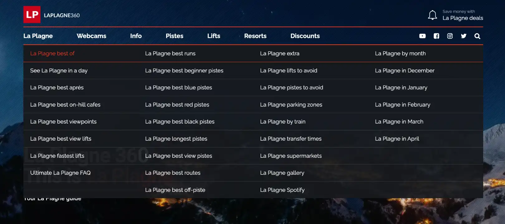 A complete guide to mega menus - a study by Tenerife Web Design